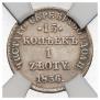 15 копеек - 1 злотый 1836 года