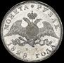 1 рубль 1828 года