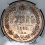 1 рубль 1882 года