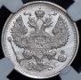 20 kopecks 1915 year