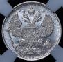 20 kopecks 1913 year