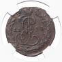 Denga 1787 year
