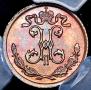 1/4 kopeck 1909 year