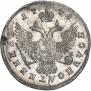 Полуполтинник 1748 года