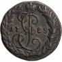 Denga 1785 year