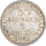 30 копеек - 2 злотых 1839 года