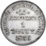 15 копеек - 1 злотый 1836 года