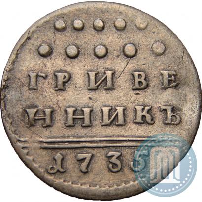 Picture Grivennik 1735 year  