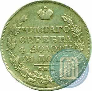 Фото 1 рубль 1828 года СПБ-НГ 
