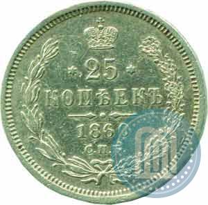 Picture 25 kopecks 1860 year СПБ-ФБ 