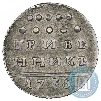Picture Grivennik 1735 year  