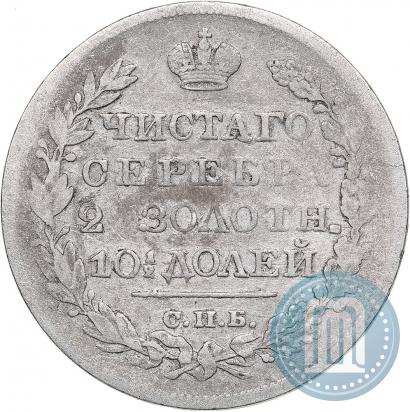 Фото Полтина 1824 года СПБ-ПД 