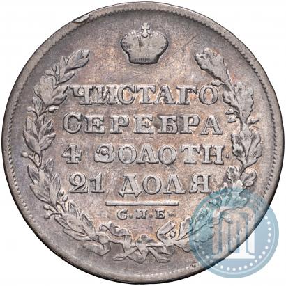 Picture 1 rouble 1829 year СПБ-НГ 