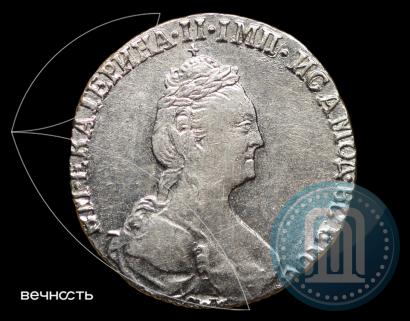 Picture Grivennik 1781 year СПБ 