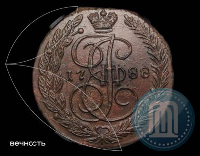 Picture 5 kopecks 1788 year ЕМ 