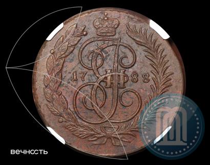 Picture 2 kopecks 1788 year ММ 