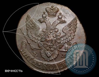 Фото 5 копеек 1796 года ЕМ "Павловский перечекан"