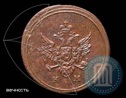 Picture Denga 1807 year КМ 