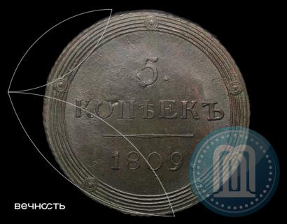 Фото 5 копеек 1809 года КМ 