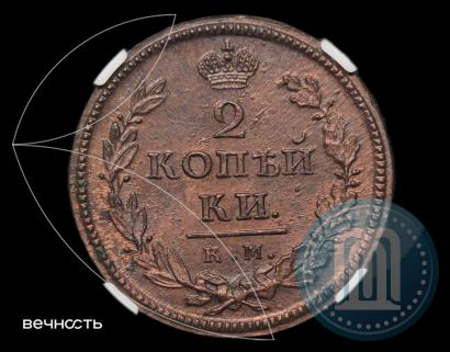 Фото 2 копейки 1818 года КМ-ДБ 