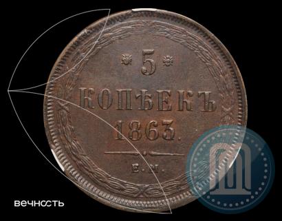 Фото 5 копеек 1863 года ЕМ 