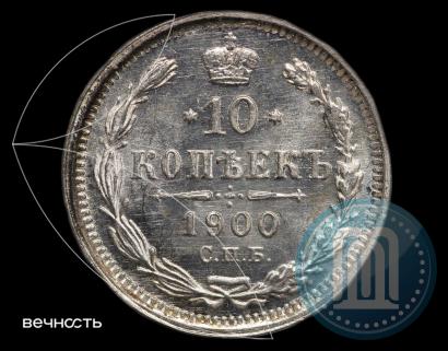 Фото 10 копеек 1900 года СПБ-ФЗ 