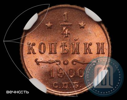 Picture 1/4 kopeck 1900 year СПБ 