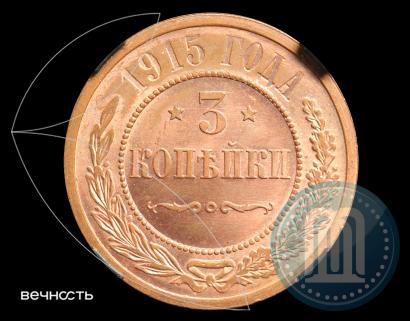 Фото 3 копейки 1915 года  