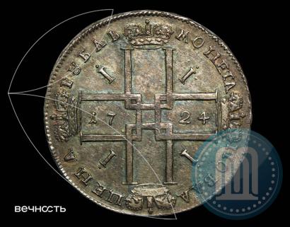 Picture 1 rouble 1724 year  "Portrait in ancient armour"