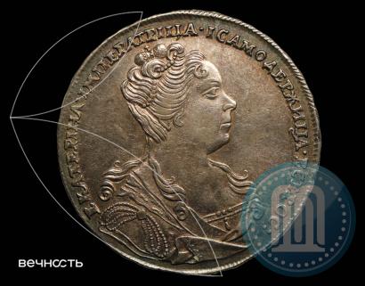 Picture 1 rouble 1727 year  "Moscow type, portrait turned to the right"