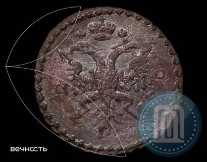 Фото Денга 1731 года  
