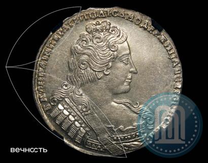 Фото 1 рубль 1733 года  