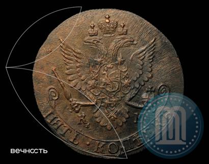 Фото 5 копеек 1781 года КМ 