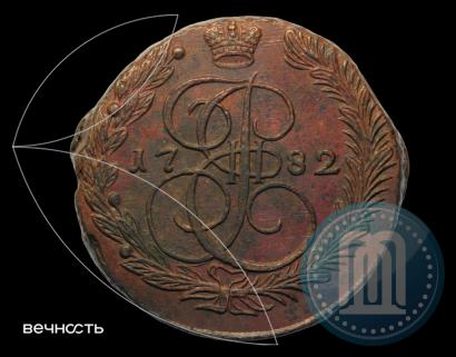 Фото 5 копеек 1782 года ЕМ 