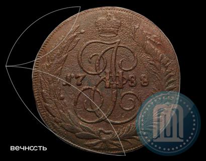Фото 5 копеек 1788 года СПМ 