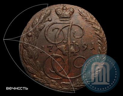 Фото 5 копеек 1791 года ЕМ 