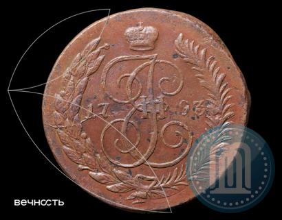 Picture 5 kopecks 1793 year ЕМ "Paul's restrike"