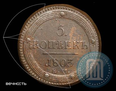 Фото 5 копеек 1803 года ЕМ 