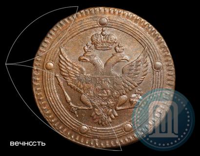 Фото 5 копеек 1803 года ЕМ 