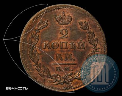 Фото 2 копейки 1811 года ЕМ-НМ 