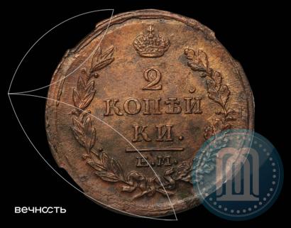 Фото 2 копейки 1815 года ЕМ-НМ 