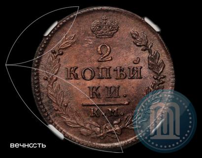 Фото 2 копейки 1817 года КМ-АМ 