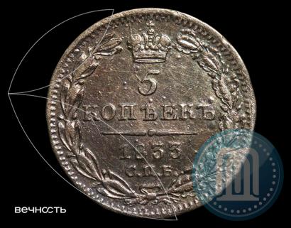 Фото 5 копеек 1833 года СПБ-НГ 