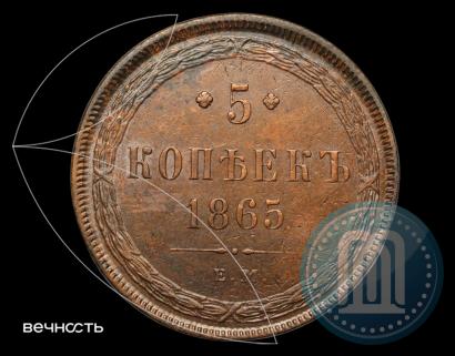 Picture 5 kopecks 1865 year ЕМ 