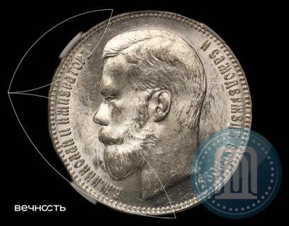 Picture 1 rouble 1897 year (**) 