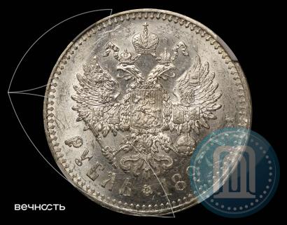Picture 1 rouble 1897 year (**) 