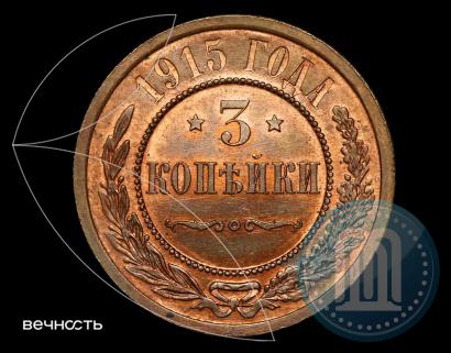 Фото 3 копейки 1915 года  