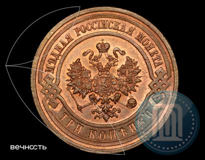 Фото 3 копейки 1915 года  