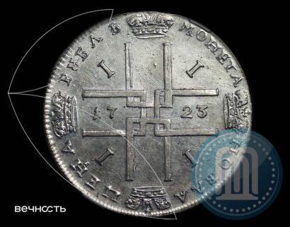 Picture 1 rouble 1723 year  "Portrait in ancient armour"
