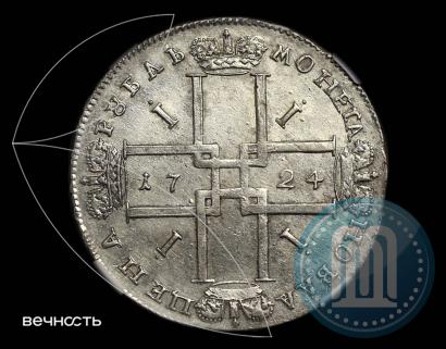 Picture 1 rouble 1724 year  "Portrait in ancient armour"
